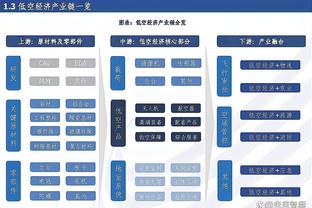 23岁维尼修斯达成皇马250场里程碑，收获73球71助攻+10座奖杯