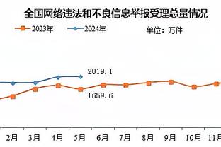 墨菲：赖斯带给阿森纳的改变令人难以置信，利物浦就缺这么个中场