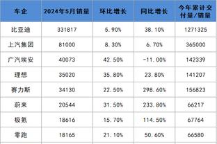 必威首页登陆平台官网入口截图0