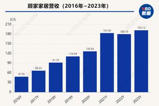 新利体育官网登录方法是什么样的截图4